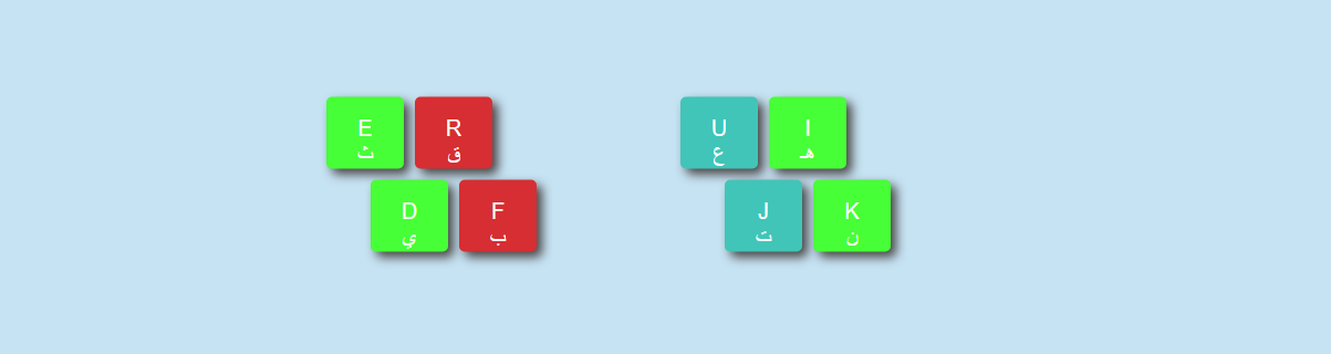 keyboard