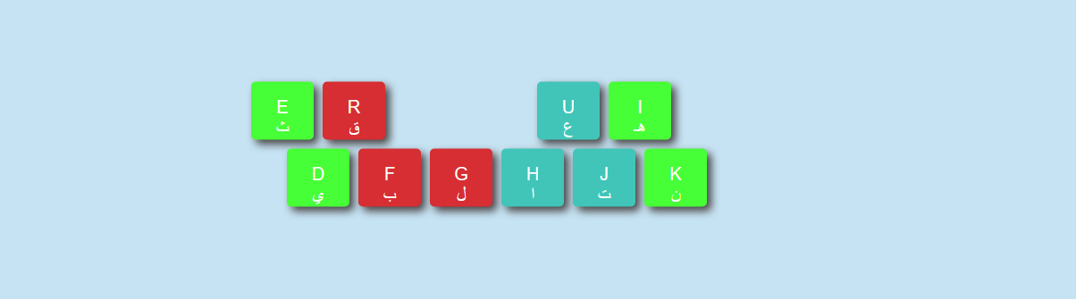 keyboard
