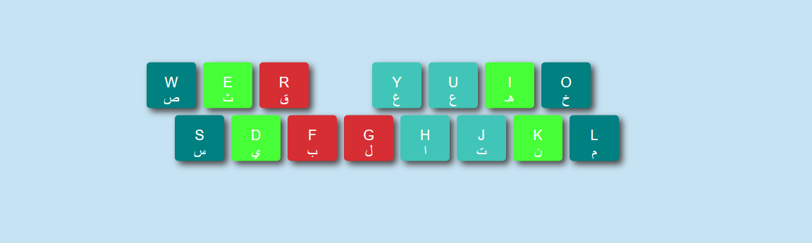 keyboard