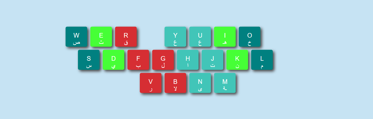 keyboard