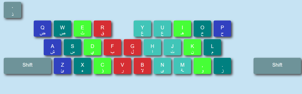 keyboard