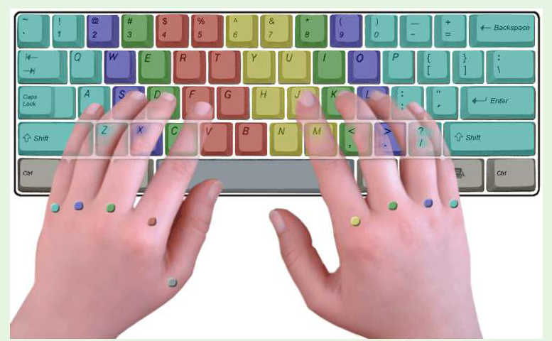 keyboard